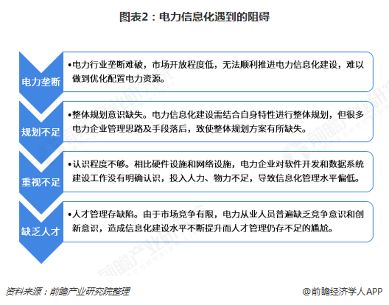 企业网站建设：构建品牌新窗口
