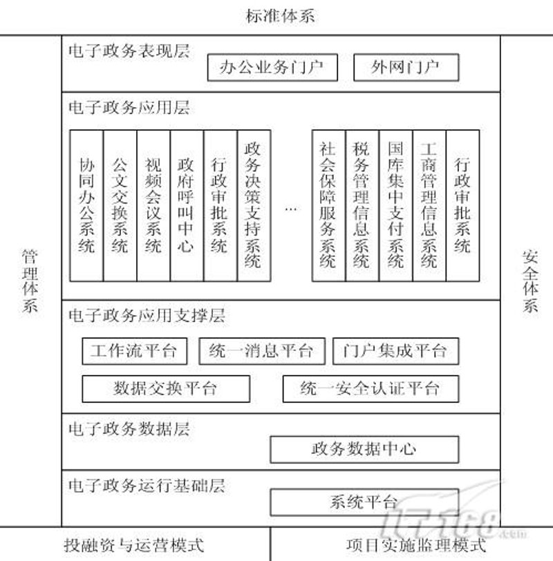 企业网站建设的重要性与趋势剖析