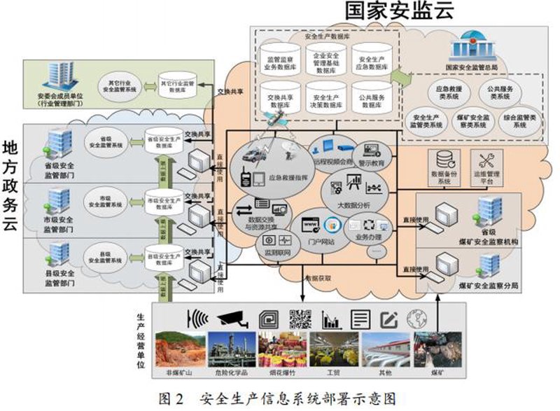 荆门软件开发：引领科技风向标