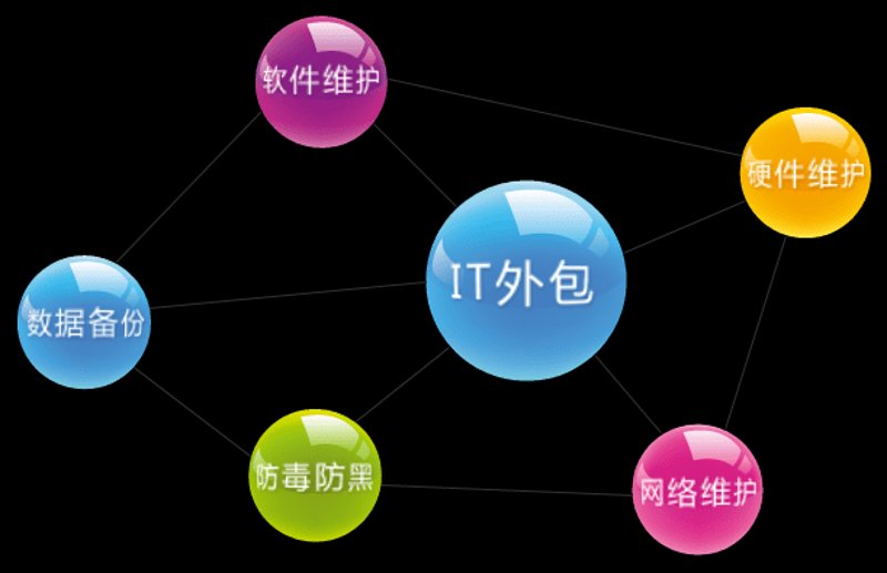 软件开发行业的最新走向:荆门如何引领潮流?